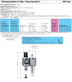 Wartungseinheiten 2-teilig - Futura-Baureihe 0, 800 l/min